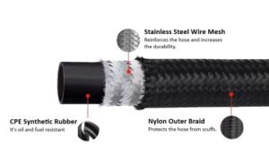 -6AN Nylon Braided Hose, 2-meter length -6AN Nylon Braided Hose, 2-meter length